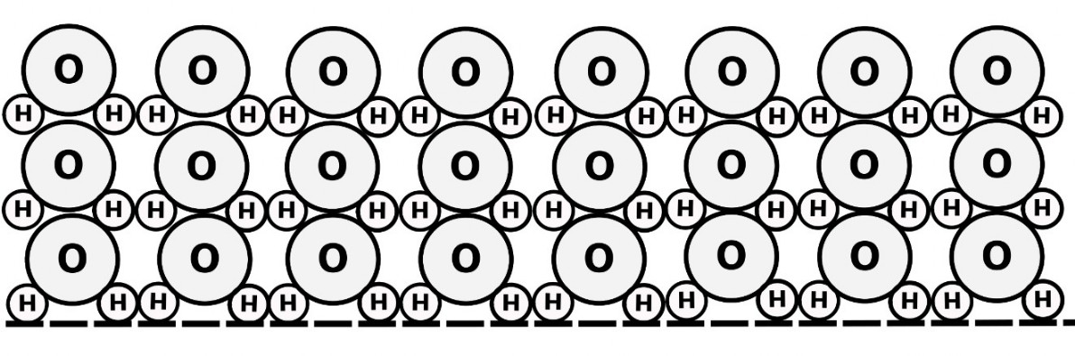tructured Water Molecules