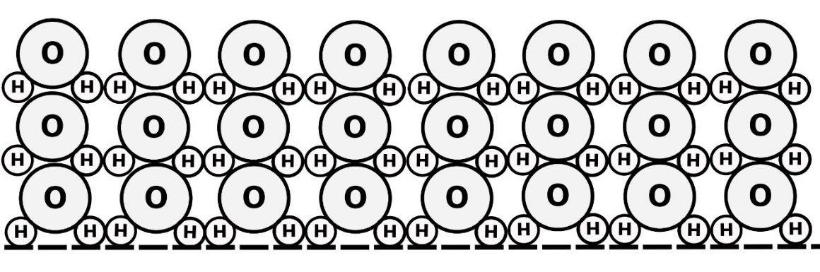 Structured Biological Water Molecules Structured Biological Water Molecules